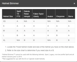 Troxel Straw Helmet Brimmer -Horse Riding Master Troxel 20Brimmer 20Sizing1